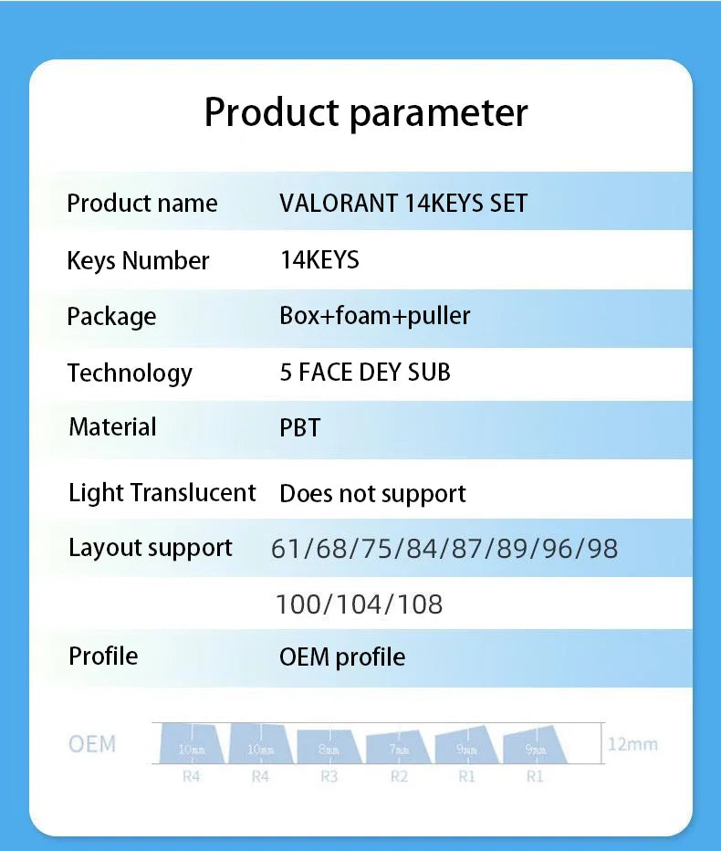 Valorant Custom Agent Specific Keycap Sets